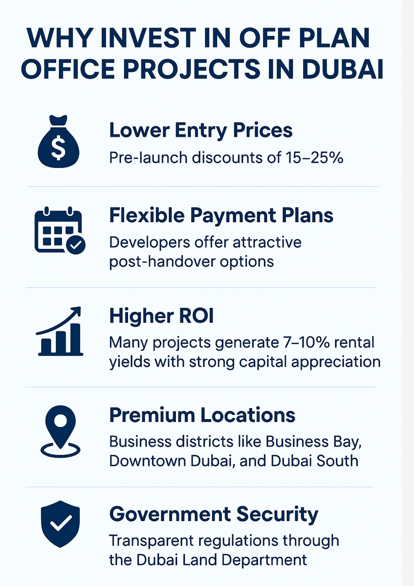 Why to invest in off plan offices?