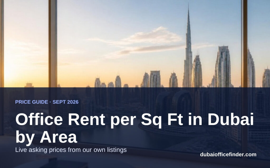 Office rent per sq ft Dubai by area, Dubai skyline cover