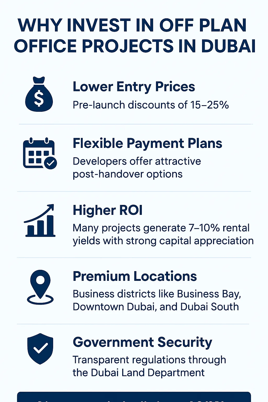Why invest in Off pLan Offices in Dubai?